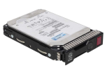 New 6TB 7.2K RPM 6Gbps SATA Interface 3.5-inch Hard Drive 761496-001 753874-B21 753873-001 Sale